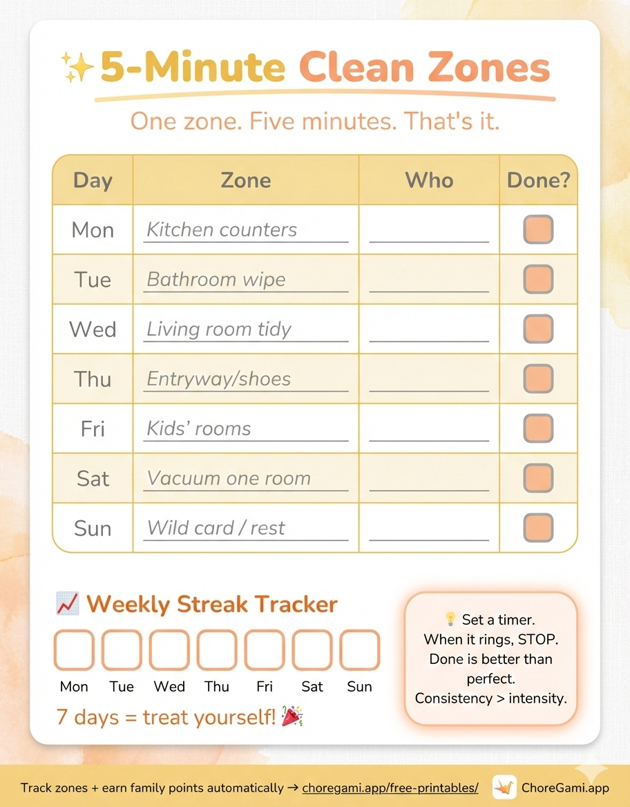 Free printable 5-minute daily cleaning zone chart — one room per day with streak tracker